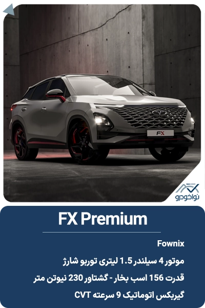 FX Premium
