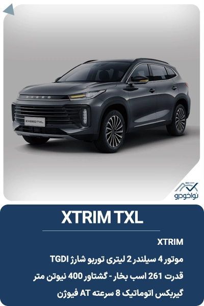 XTRIM TXL